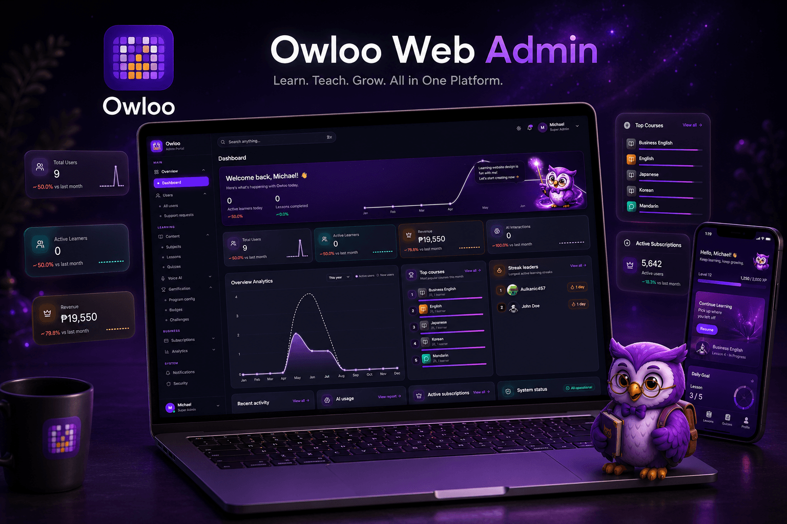 Owloo Web Admin cover